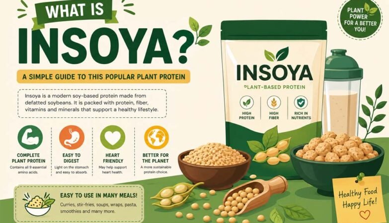 What Is Insoya? A Simple Guide to This Popular Plant Protein