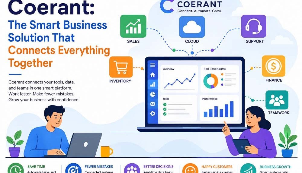 Coerant: The Smart Business Solution That Connects Everything Together