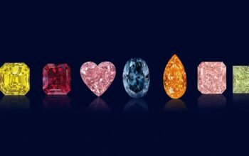 From Ancient Traditions to Modern Style: The World of Diamonds
